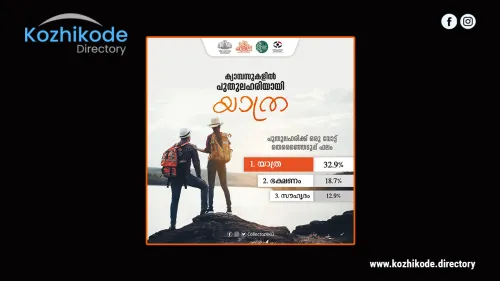 യാത്രയാണ്‌  കോഴിക്കോട്  ക്യാമ്പസുകളിലെ പുതുലഹരി 